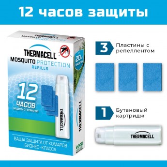 Набор запасной THERMACELL MR 000-12